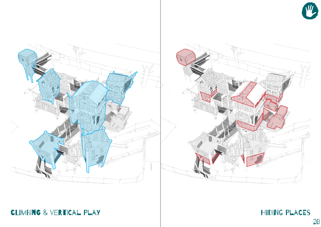 Two comparative illustrations of a playground structure, one designed for climbing & vertical play are and the other indicating hiding places area.