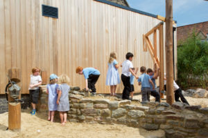 Children playing outside near a wooden structure, stone wall, and the water play area. One child is interacting with an old-fashioned hand pump. The sky is clear, suggesting it might be a sunny day.